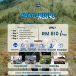 Solo Traveling ke Tumpak Sewu : 7 Tips Agar Travelingmu Aman, Seru, dan Instagramable